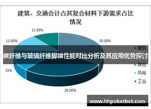 碳纤维与玻璃纤维脚蹼性能对比分析及其应用优势探讨