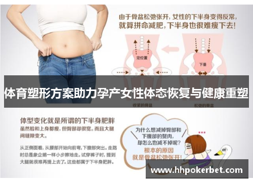 体育塑形方案助力孕产女性体态恢复与健康重塑