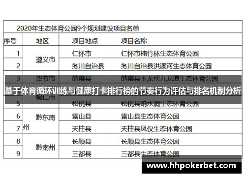 基于体育循环训练与健康打卡排行榜的节奏行为评估与排名机制分析