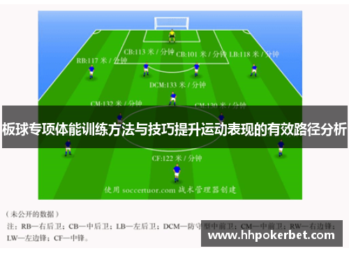 板球专项体能训练方法与技巧提升运动表现的有效路径分析
